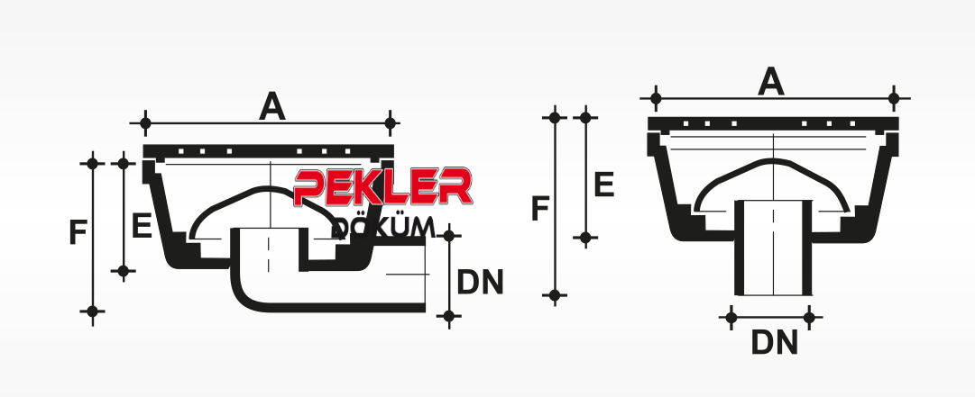 Pekler Dokum